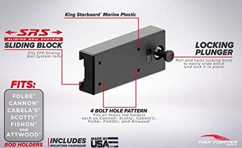 Boat Rail Sliding Block for Fishing Rod Holder | Fishing Boat Accessories | Easily Move Fishing Gear Around Your Boat - Quick Release System