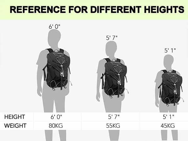 Seektop Ultra Lightweight & Packable Hiking Backpack 20L,Water-Resistant Foldable Daypack for Men Women, Compact for Hiking,Travel,Outdoor