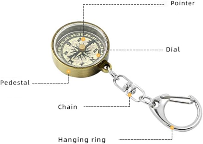 Mini Compass Keyring, 2Pcs Vintage Portable Zinc Alloy Compact Pocket Compass Keychain for Outdoor Navigation Tools, Handheld Compass