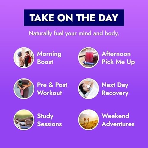 Zipfizz Daily Energy Drink Powder, Berry, 20 Pack | 3-in-1 Sustained Energy, Rapid Hydration, and Essential Vitamins | Sugar-Free | Electrolyte Powder | Contains Vitamin B-12 & Antioxidants