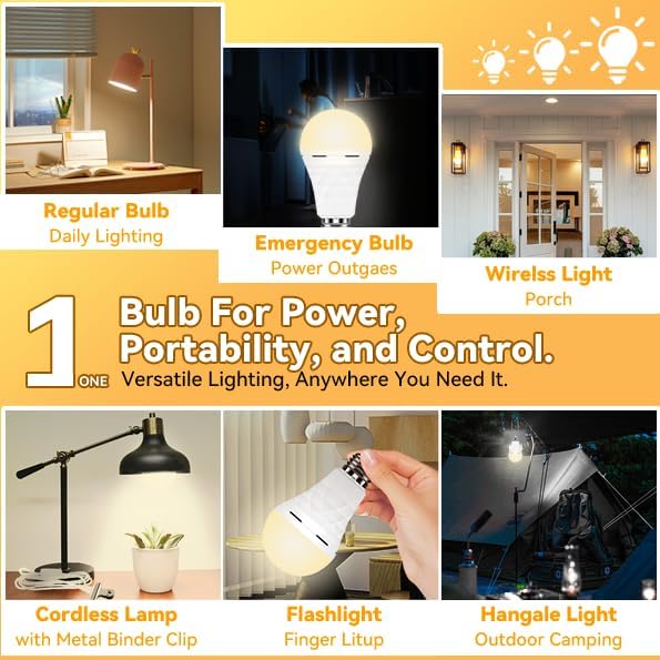 Neporal LITE PRO Rechargeable Light Bulbs, 2600mAh Large Battery Backup Light Bulbs, Perfect As Emergency Lights for Home, Hurricane Prepareness Item, E26/E27 (Soft White-2600mAh)