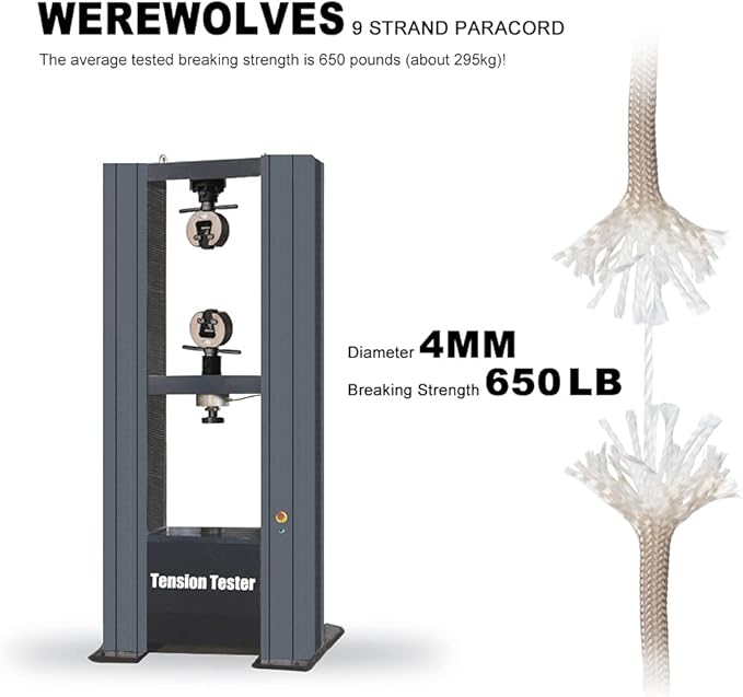 WEREWOLVES 650lb Paracord/Parachute Cord - 9 Strand Paracord Rope - 100', 200' Spools of Parachute Cord, Type III Paracord for Camping, Survival