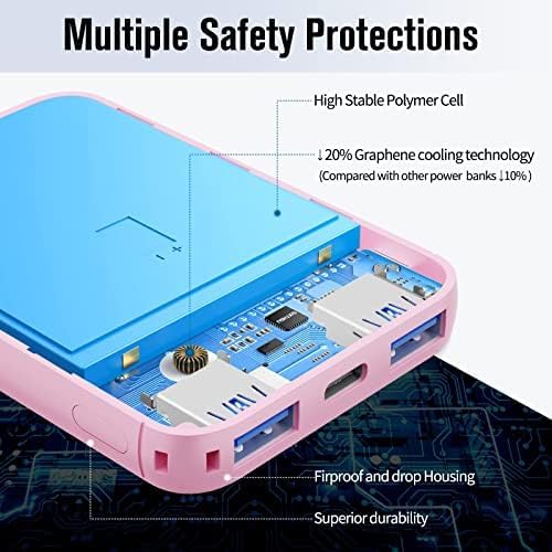 VANYUST S22 Portable Charger, Mini Colorful Power Bank, 5000mAh External Battery Pack Compatible with iPhone 15/14/13/12/11/X All Series and Android Phone, Pink