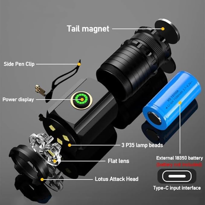 UNROEVS Mini Flashlight 2550 Lumens Rechargeable USB C Charging, Small High Lumens 5 Modes Pocket Flash Light with Clip, Magnetic for EDC, Camping, Hiking, Emergency (4 Pack)