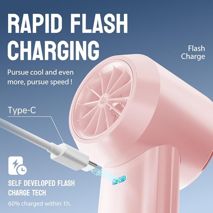 MUXNW Mini Face Fan For Skincare: Portable Small Pocket Handheld Personal Rechargeable Battery Operated USB Charger Keep Your Makeup For Travel Beach (Pink)