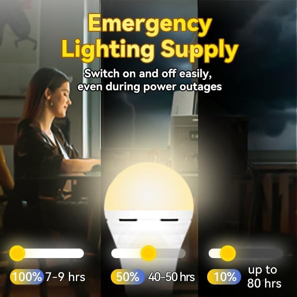 Neporal LITE PRO Rechargeable Light Bulbs, 2600mAh Large Battery Backup Light Bulbs, Perfect As Emergency Lights for Home, Hurricane Prepareness Item, E26/E27 (Soft White-2600mAh)