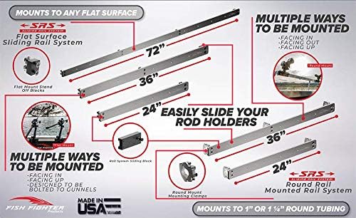 Sliding Rail System (SRS) 24" Flat Surface Mount Rail - Fishing Gear Storage and Railing