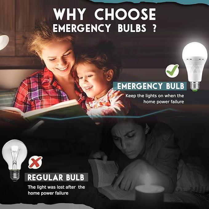 Emergency Rechargeable Light Bulbs, Battery Powered LED Light Bulb Daylight E26 12W 60W Equivalent with 1500mAh for Home Power Outage Camping Hiking(6 Bulbs,3 Plug Caps, 3 Hooks,3 socket adapter)