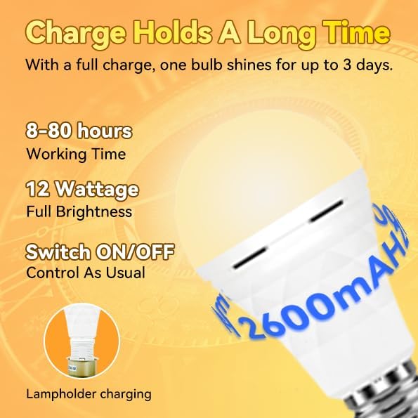 Neporal LITE PRO Rechargeable Light Bulbs, 2600mAh Large Battery Backup Light Bulbs, Perfect As Emergency Lights for Home, Hurricane Prepareness Item, E26/E27 (Soft White-2600mAh)