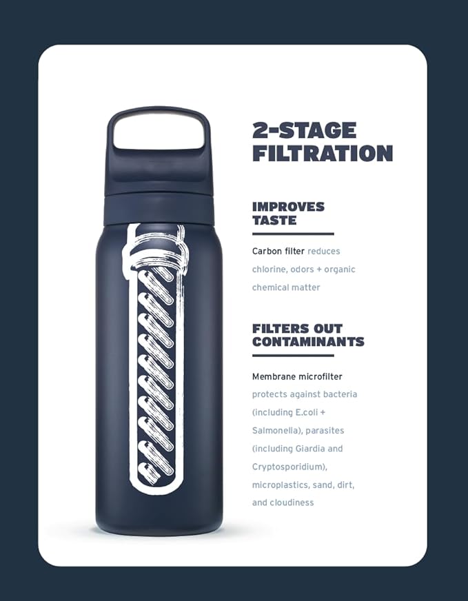 LifeStraw Go Series — Insulated Stainless Steel Water Filter Bottle for Travel and Everyday Use Removes Bacteria, Parasites and Microplastics, Improves Taste, 1L Icelandic Blue