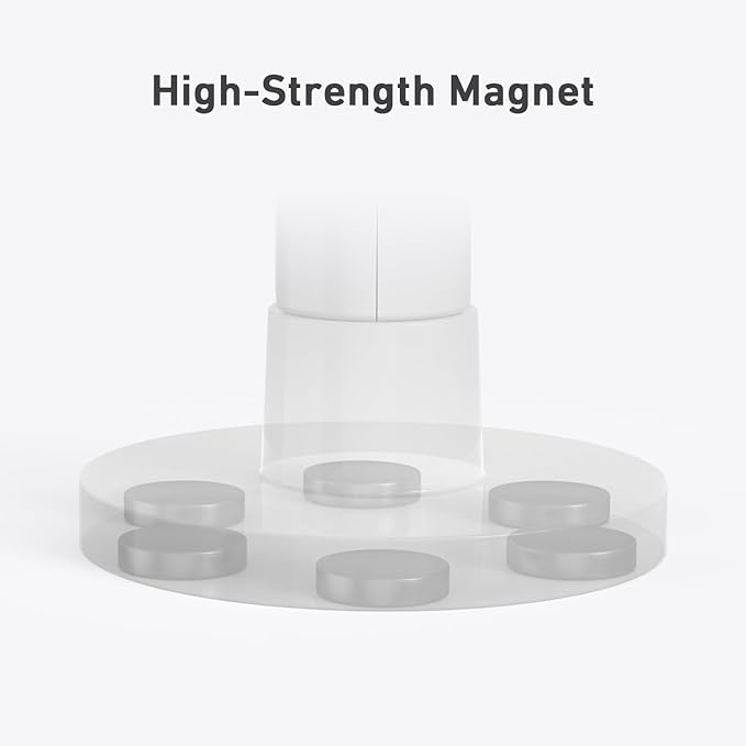 Holicfun Indoor Outdoor Camera Magnetic Mount, Compatible with Ring, Blink, Eufy, Google Nest, Wyze, Arlo, Simplisafe, Reolink, and Tapo Cameras - White