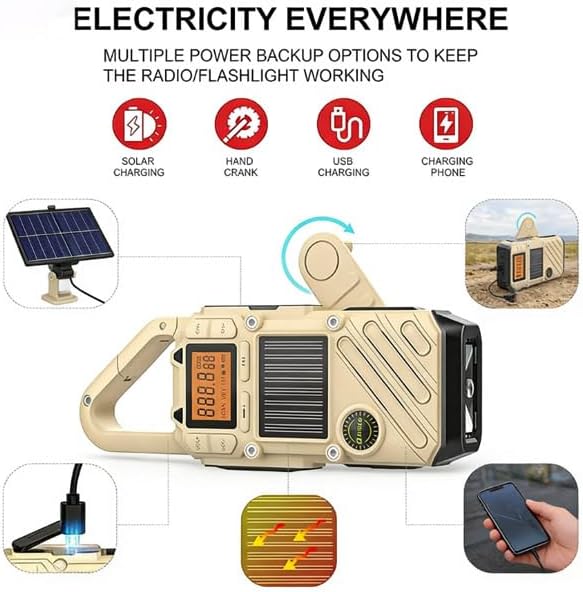 Walkie Talkies for Adults Rechargeable, FM/NOAA Emergency Radios with Weather Alerts, LED Flashlight & SOS Alarm, Solar Powered Hand Crank Long Range 2 Way Radios Walkie Talkie with USB Charged