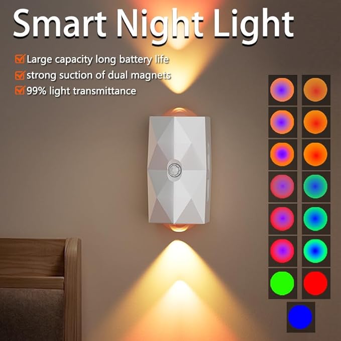 Rechargeable Motion Sensor Night Light, Magnetic RGB Color Changing LED Ambient Lighting, Compact Battery Operated Indoor Wall Light for Hallway, Stairs, Bathroom & Kids Room (USB-C)