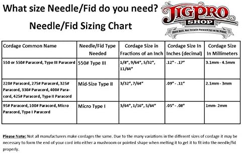 550 Type III Paracord FID, Lacing, Stitching Needles by Jig Pro Shop (Stainless Steel Master Set)
