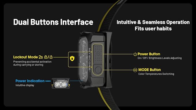 Nitecore NU25 MCT 400 Lumen Lightweight USB-C Rechargeble Outdoor Headlamp with Multiple Color Temperatures Warm Natural, Cold Lights and Red Light (Headband, Black)