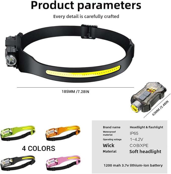Headlamp 3 Packs,230° Wide Beam Super Bright Head Lights,Detachable Mini flashligh,Type-C USB Charging,9 Light Modes,Lightweight for Rock Climbing, Running, Repairing, Fishing, Cycling (1, Green)