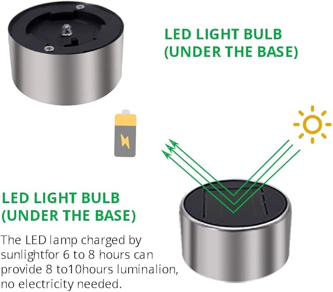 Dream Master Solar Lights Outdoor Waterproof, Stainless Steel LED Landscape Lighting, Solar Garden Lights, Outdoor Christmas Decorations for Yard, Pathway, Walkway, Patio, Lawn - 12Pack(Warm White)