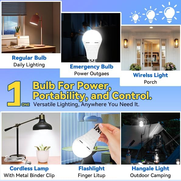 Neporal LITE PRO Rechargeable Light Bulbs, 2600mAh Large Battery Backup Light Bulbs, Socket Rechargeable Emergency Lights for Home, Hurricane Prepareness Item, E26/E27 (White-2600mAh)
