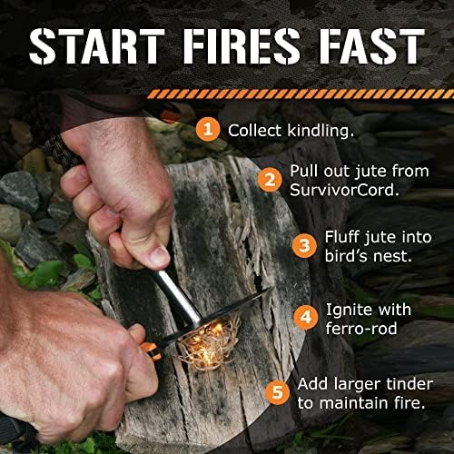 Titan Survival Patented Paracord 550-25ft, 100ft, 500ft & Color Options - 620LB Strength Survival Paracord Military Spec with 3 Strands - Heavy Duty Hank Cord for Camping & Outdoors with Firestarter