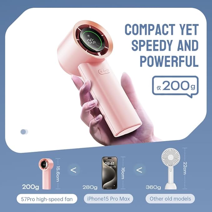 MUXNW Mini Face Fan For Skincare: Portable Small Pocket Handheld Personal Rechargeable Battery Operated USB Charger Keep Your Makeup For Travel Beach (Pink)