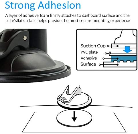 Randconcept - 95mm Adhesive Dashboard Pad Mounting Disk with Adhesive for Suction Cup Phone Mount & Compatible for Garmin GPS Suction Mount | 3.74" Wide Diameter 3 Pcs