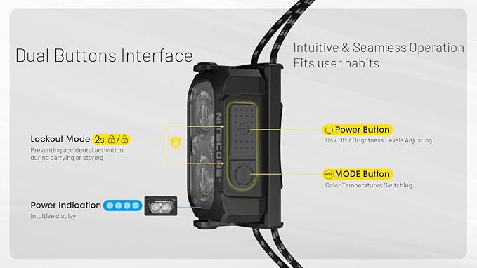 Nitecore NU25 400 UL Ultra Lightweight Headlamp, 400 Lumen USB-C Rechargeable for Backpacking, Camping and Running (MCT Yellow)