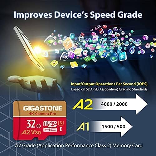 【5-Years Data Recovery】 GIGASTONE 32GB Micro SD Card 5-Pack, 4K Camera Pro, Compatible with GoPro, Wyze, Security Camera, Drone, Dash Cam, R/W up to 95/35MB/s MicroSDHC Memory Card UHS-I U3 A2 V30