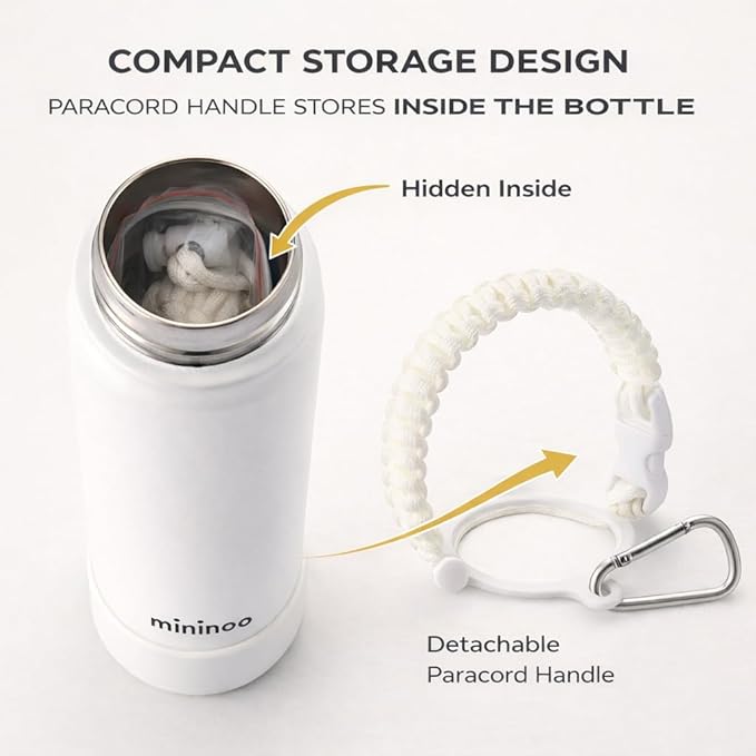 mininoo Insulated Stainless Steel Water Bottle with Straw and Lid for Sports, 24 oz, White