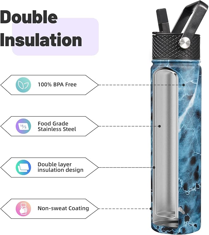 Konokyo Insulated Water Bottle 24oz Stainless Steel Sport Bottles with 3 Lids,Marble Ocean