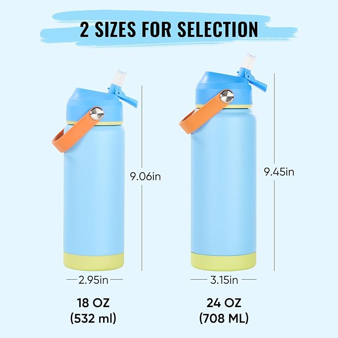 Fijinhom 18oz Insulated Stainless Steel Water Bottle, Wide Mouth Double Wall Vacuum, Silicone Straw, Sweat & Leak Proof, BPA Free Insulated Water Flask for Travel, Keep Cold 24h Hot 12h, Cerulean
