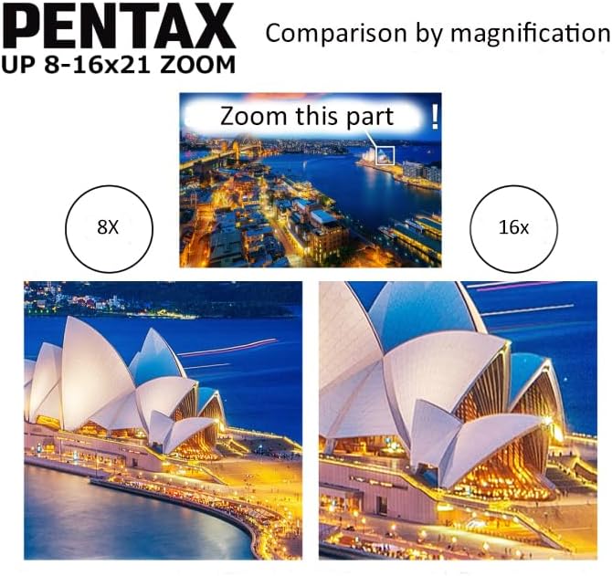 Pentax UP 8-16x21 Green Binoculars (Green) Fully-Multi Coating Zoom Tripod Socket Provide