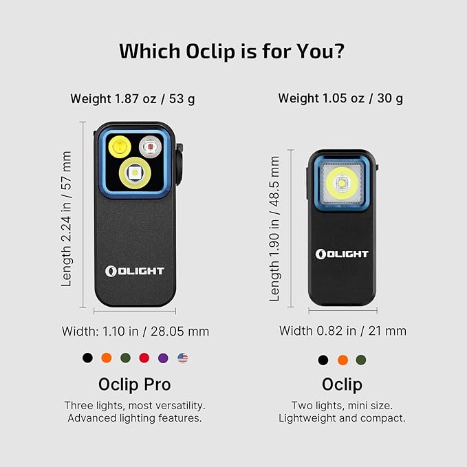 OLIGHT Oclip Pro EDC Flashlight Clip-on Light, Rechargeable 500 Lumens with Three Lighting Solutions Type-C Charging, Magnetic Flash Lights for Signaling, Cycling, Outdoor or Indoor Use(Black)