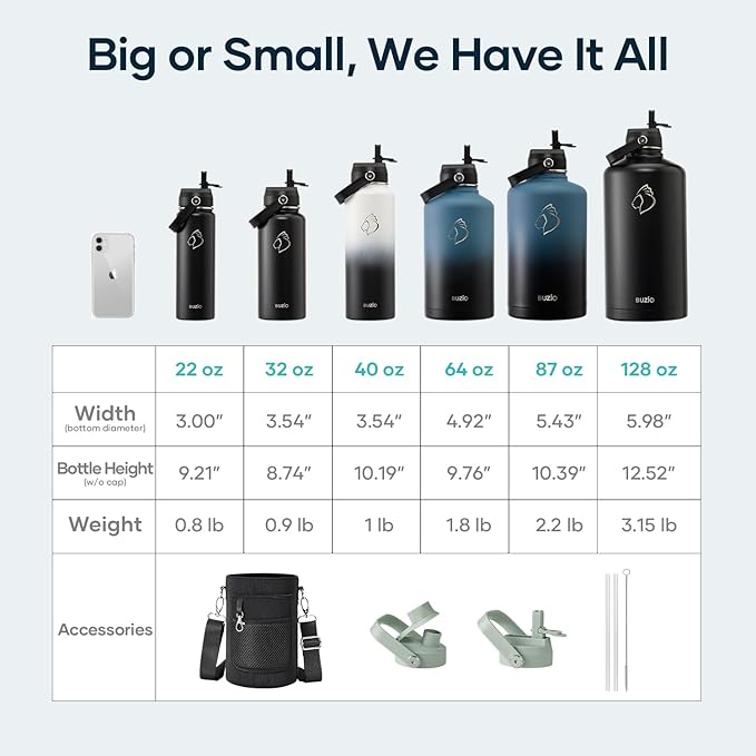 BUZIO 24 oz Water Bottle Insulated, Leakproof Stainless Steel Flask (Cold for 48 Hrs), Wide Mouth BPA-Free Metal Thermo Hydro Canteen with 2 Lids, Sage Green