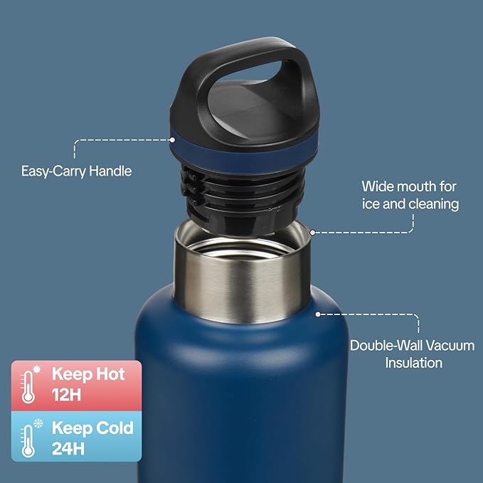 BJPKPK Insulated Water Bottle 32OZ Stainless Steel Water Bottle with Handle Double Walls Vacuum Insulated BPA Free Flask, Drak Blue