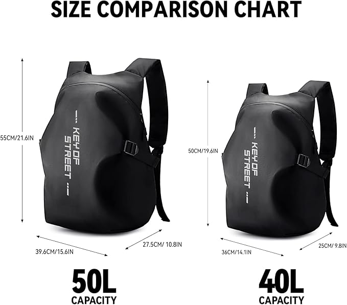 Motorcycle Backpacks for Men and women,Waterproof Helmet Backpack,Motorcycle Dirt Bike Accessories,motorcycle gear Seat Bag Tail Bag