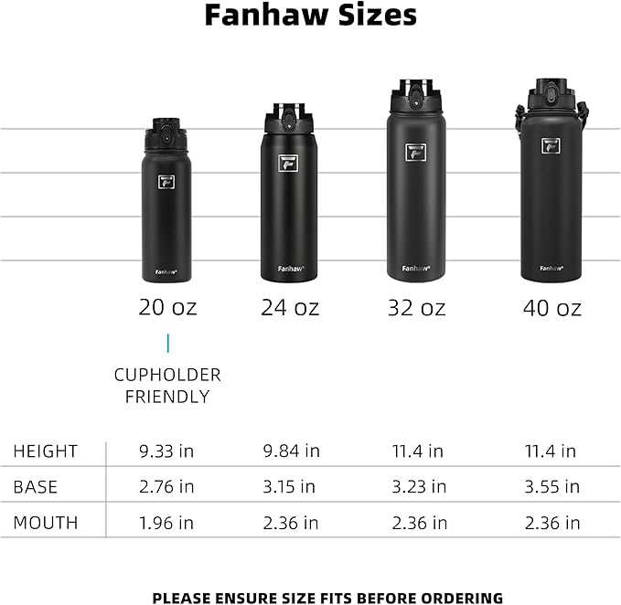 Fanhaw 40 oz Insulated Stainless Steel Water Bottle with Chug Lid, Leakproof & Sweat-Free Extra-Large Metal Bottle for Outdoor, Hiking & Gym (Red)