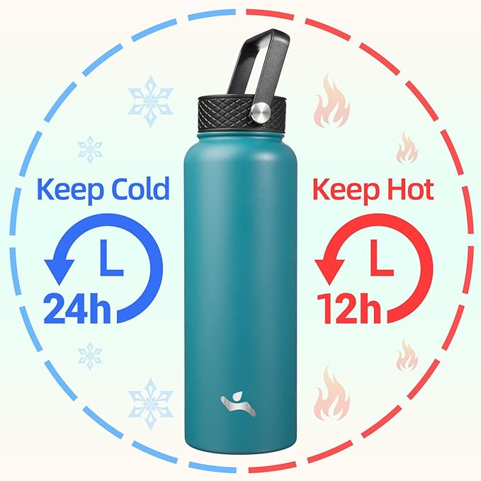 Konokyo 40oz Insulated Water Bottle Stainless Steel Sport Bottles with 3 Lids,Light Blue
