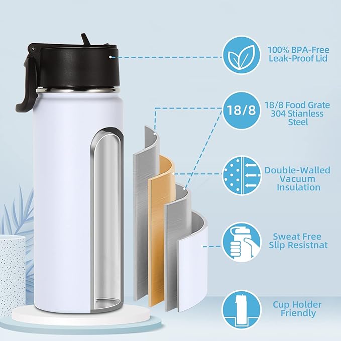 Volhoply 18oz Insulated Water Bottle Bulk 2 Pack,Kids Stainless Steel Water Bottles with Straw Lid,Double Wall Vacuum Metal Bottle,Wide Mouth Reusable Sports Flask for Cold Drink(White,2 Set)