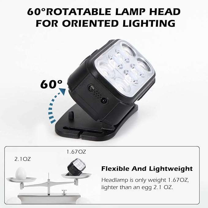 Headlamp Rechargeable 2 Pack, Super Bright LED Head Lamp, 1500 Lumen, 12 Modes, Motion Sensor, Waterproof Head Lights for Forehead for Camping, Running, Fishing, Climbing