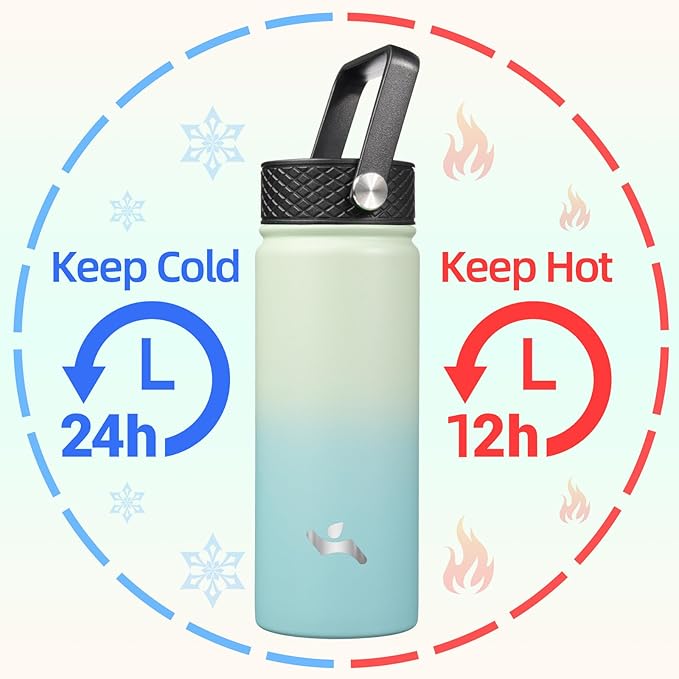 Konokyo 18 oz Insulated Water Bottle Stainless Steel Sport Bottles with 3 Lids,Mint