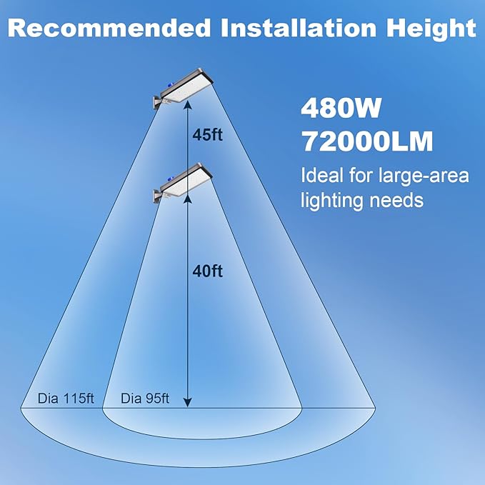 ledmo 480W LED Parking Lot Lights,Professional Super Bright 72000LM for Large Area Lighting,IP65 Waterproof LED Street Light with Dusk to Dawn Adjustable Wall Mount Commercial Security Flood Lights