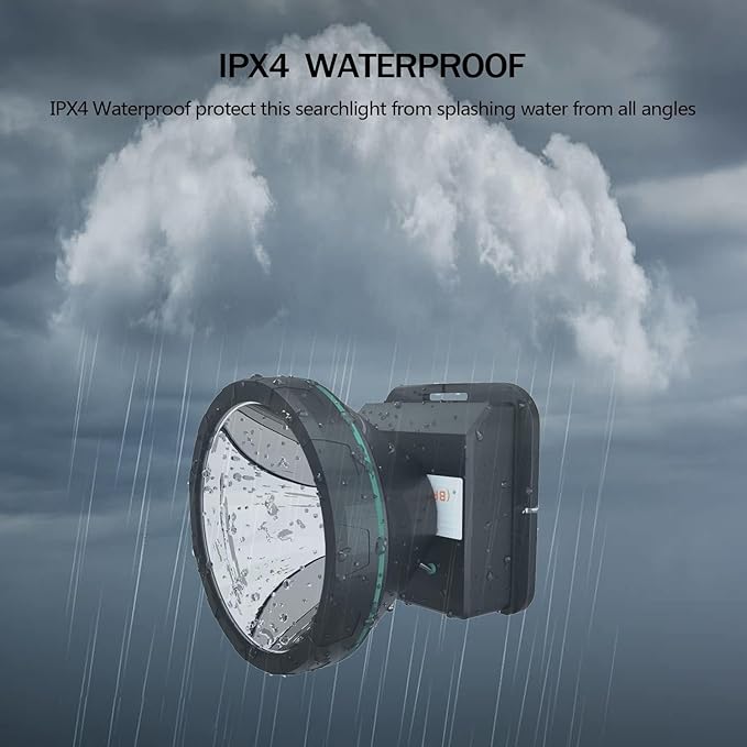 ODEAR Bright Headlamp Rechargeable LED Torch for Mining,Camping, Hiking, Fishing