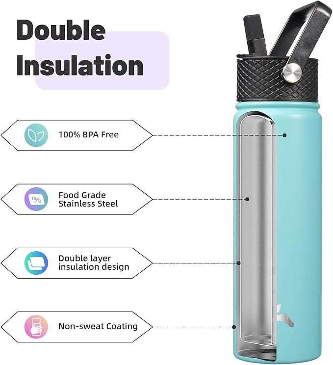 Konokyo 22oz Stainless Steel Bottles with 3 Lids Sport Insulated Water Bottle,Turquoise