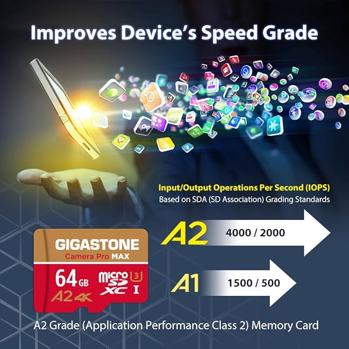 【5-Years Data Recovery】 GIGASTONE 64GB Micro SD Card, Camera Pro MAX, Compatible with Gopro, Dash Cam, DJI, Drone, Security Camera, Speed Up to 100MB/s, microSDXC UHS-I A2 4K U3 C10, with Adapter