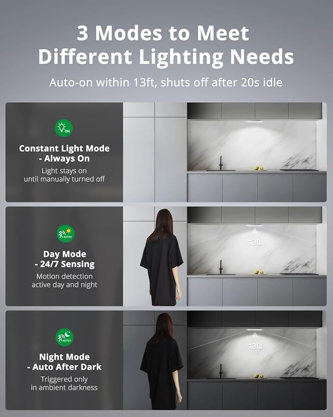 Bojim 4 Pack Rechargeable Battery Operated Ceiling Light Motion Sensor with Remote, 80 Days LED Battery Powered Dimmable 3CCT Cordless Magnetic LED Lights for Hallway Closet Bedroom