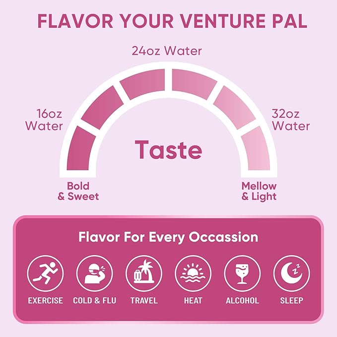 Venture Pal Sugar Free Electrolyte Powder Packets - Liquid Daily IV Hydration Packets | Electrolytes Drink Mix with 5 Vitamins & 7 Electrolytes | Keto Friendly | Non-GMO | Certified Vegan | 16 Sticks