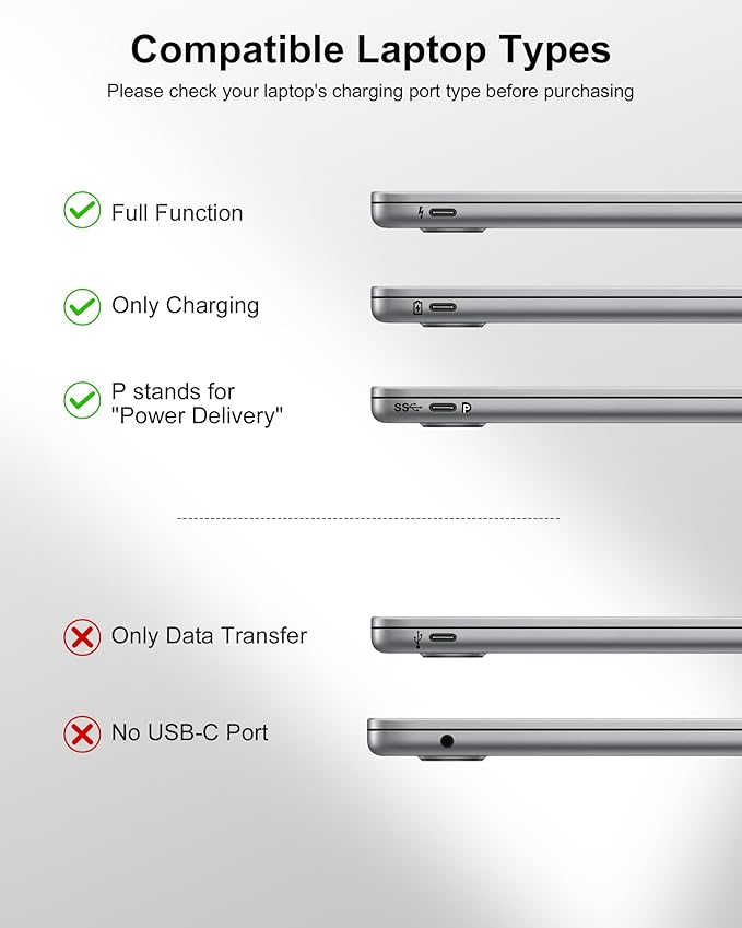 65W Power Bank, 25000mAh Travel Essential USB C Laptop Portable Charger, 100W Total Fast Charging Battery Pack for MacBook Dell XPS iPad Tablet Steam Deck iPhone 17-12 Series Samsung Switch and More