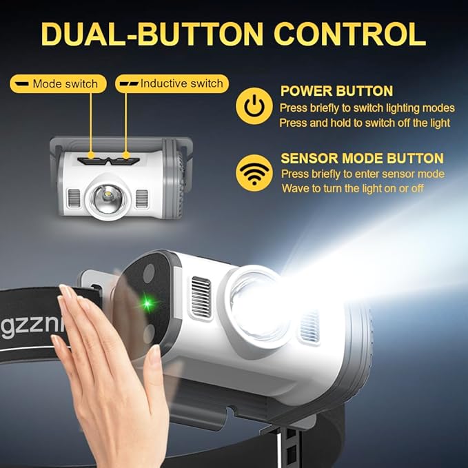 LED Headlamp Rechargeable Type-C, 2 Pack Super Bright Head Lamps, 8 Modes Clip on Head Lightweight Headlight IPX4 Water Resistant for Cycling Running Camping for Kids Adults