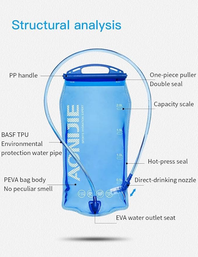 AONIJIE Leakproof Hydration Bladder Water Reservoir, 1L /1.5L/ 2L / 3L Hydration Reservoir, Big Opening, BPA Free for Outdoor Hiking Cycling Running Climbing Trave
