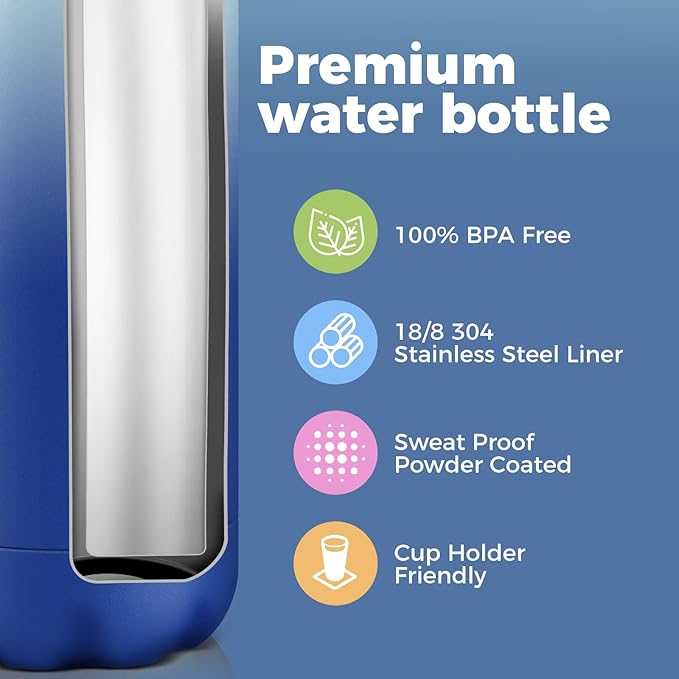 Volhoply 17oz Insulated Water Bottles MultiPack, BPA Free Water Bottle for Kids, Gym, Travel, Sports, Available in Packs of 1, 4, or 8（Green Blue,4 Pack）